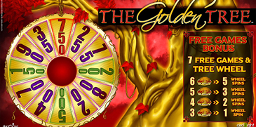 golden nugget ac online slots