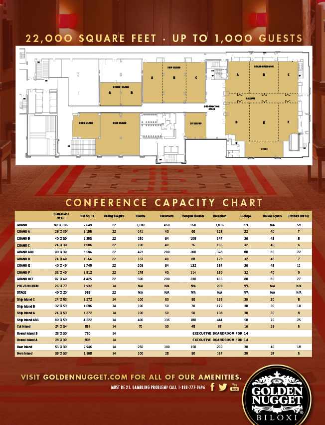 Banquet Floor Plan/Capacity Chart